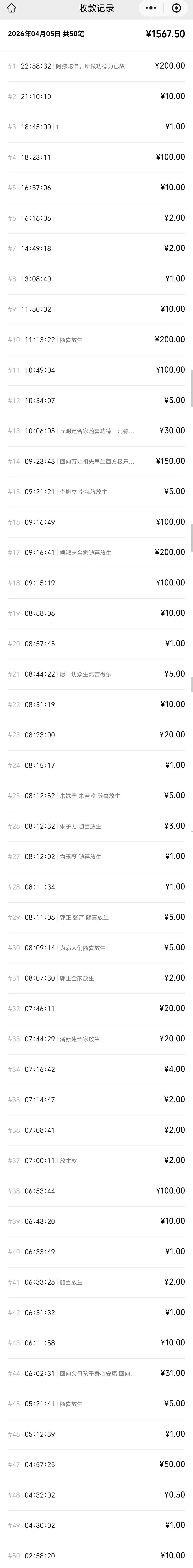 图片[3]-2026年4月份放生-报恩阁