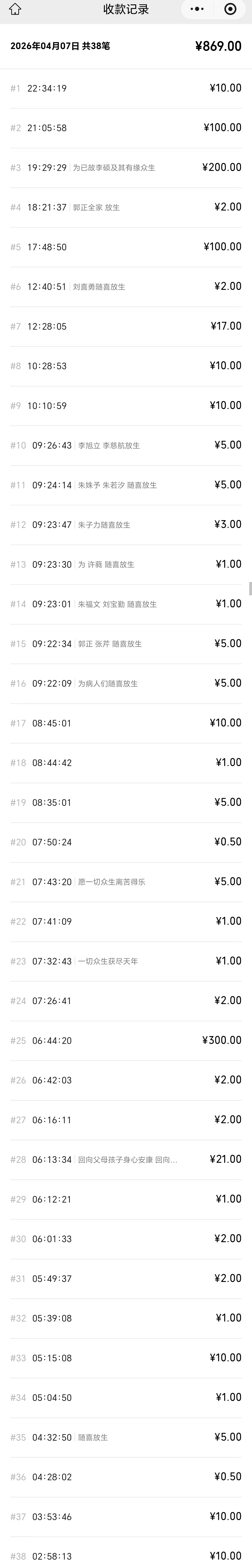 图片[3]-2026年4月份放生-报恩阁
