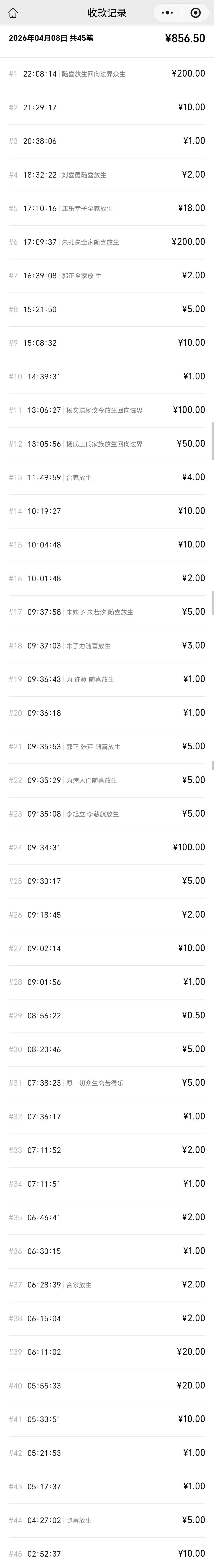 图片[3]-2026年4月份放生-报恩阁