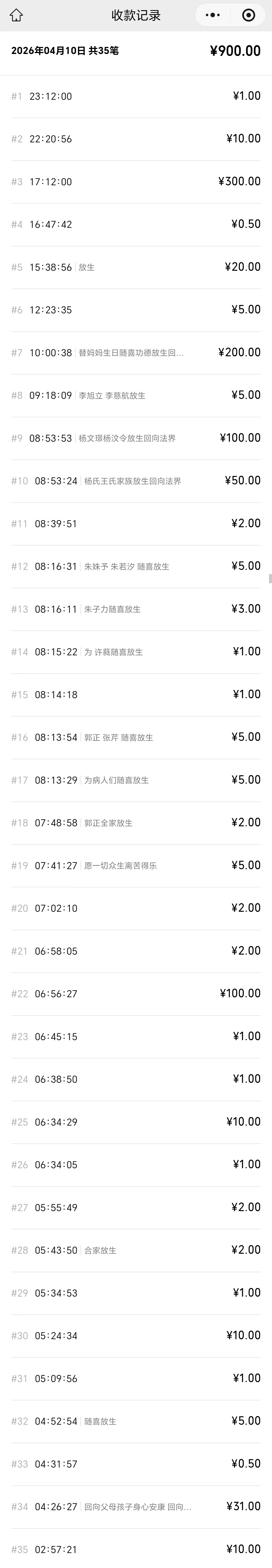 图片[3]-2026年4月份放生-报恩阁