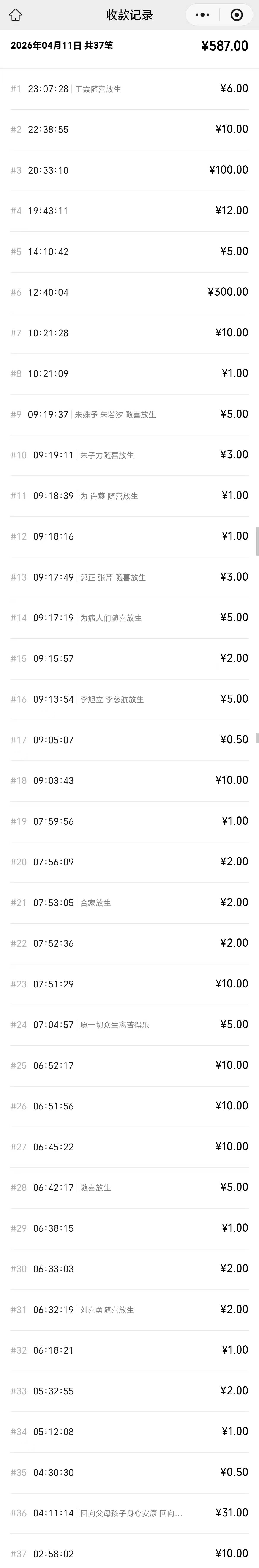 图片[3]-2026年4月份放生-报恩阁