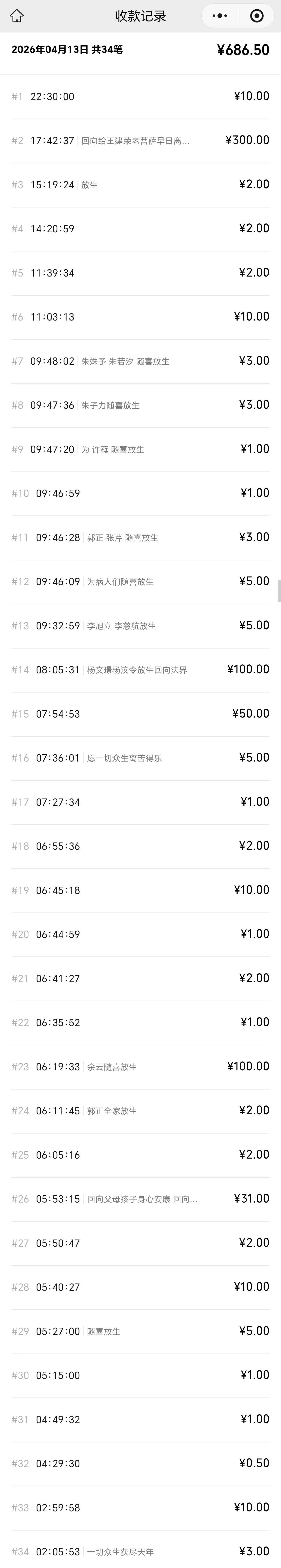 图片[3]-2026年4月份放生-报恩阁