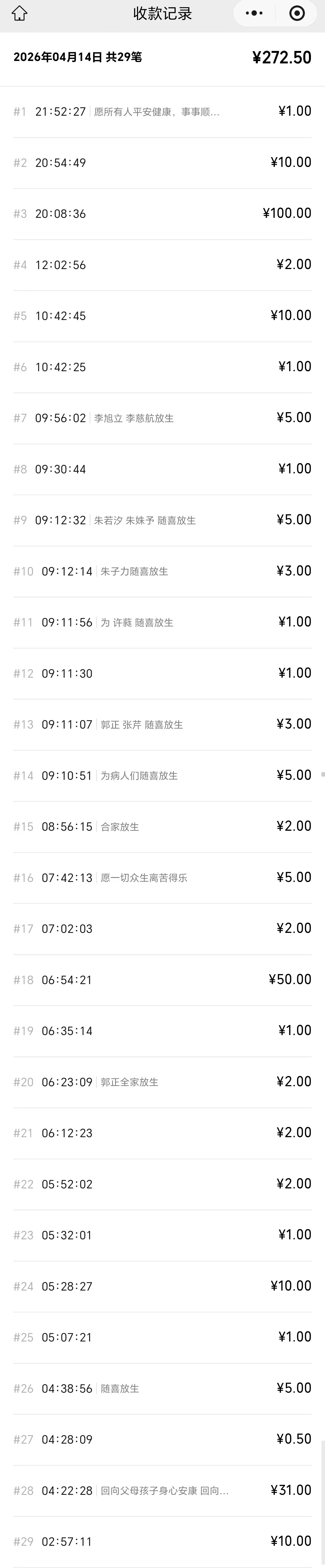 图片[3]-2026年4月份放生-报恩阁