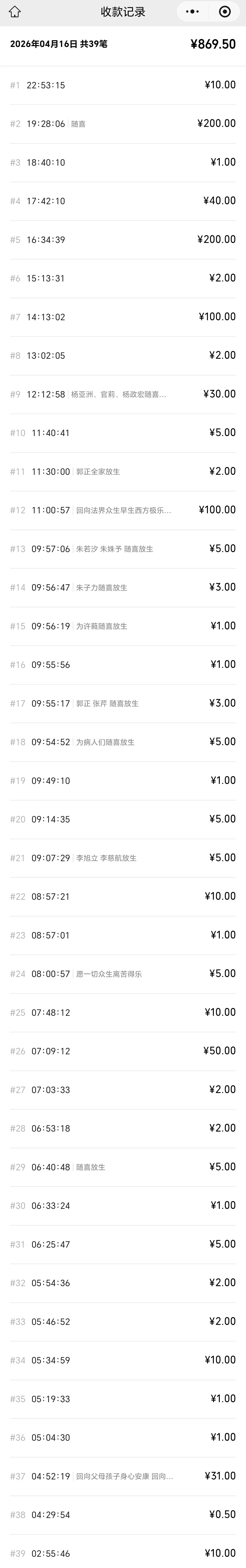 图片[3]-2026年4月份放生-报恩阁