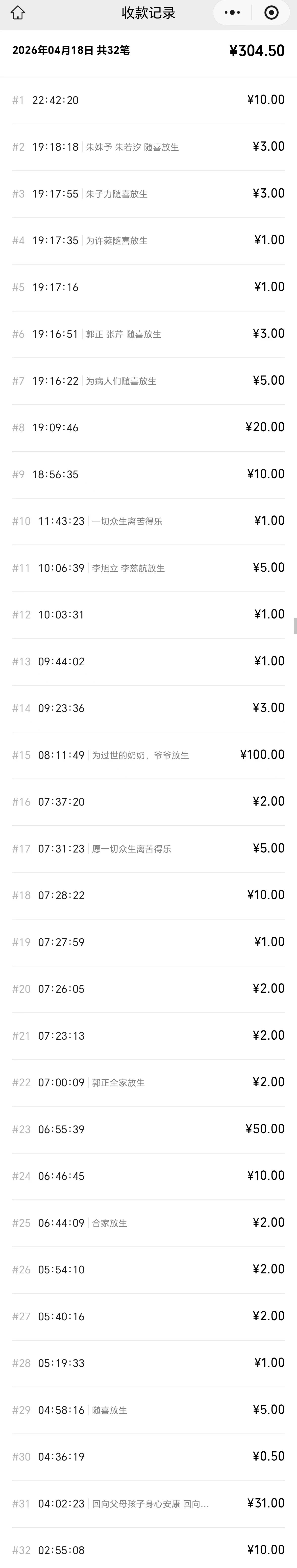图片[3]-2026年4月份放生-报恩阁