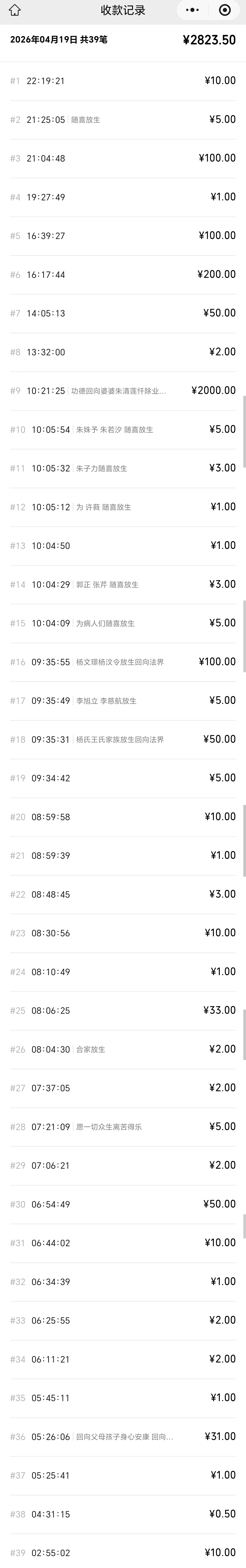 图片[3]-2026年4月份放生-报恩阁