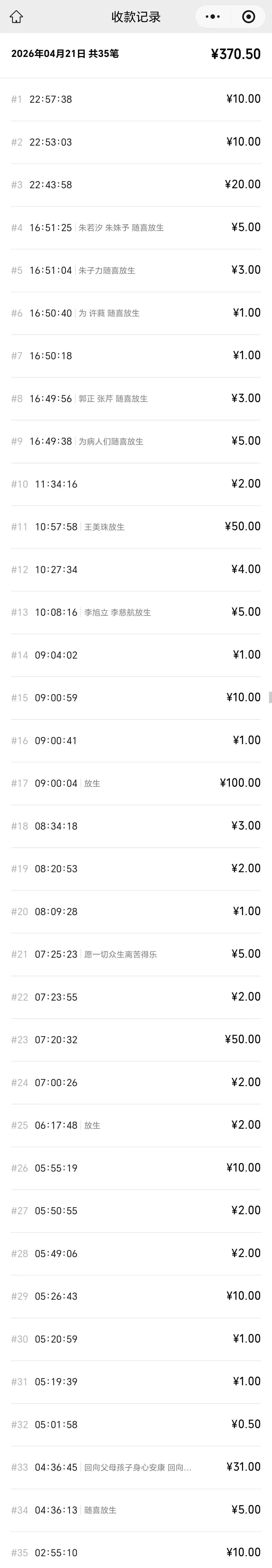 图片[3]-2026年4月份放生-报恩阁
