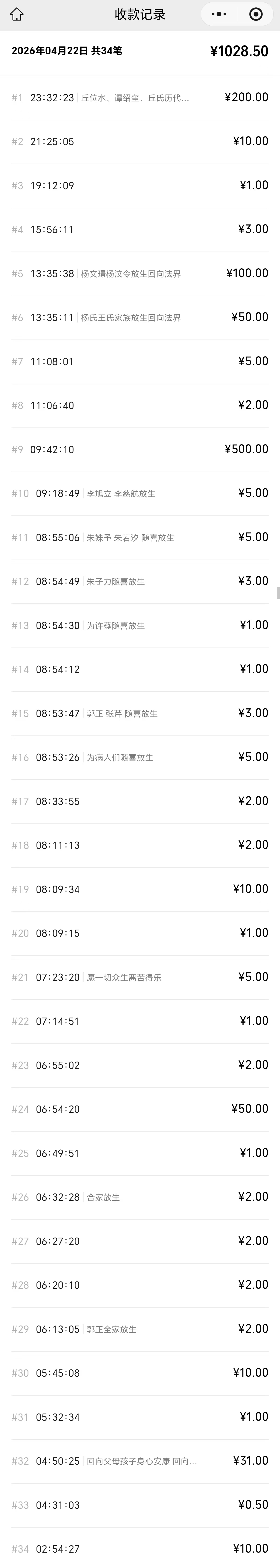 图片[3]-2026年4月份放生-报恩阁
