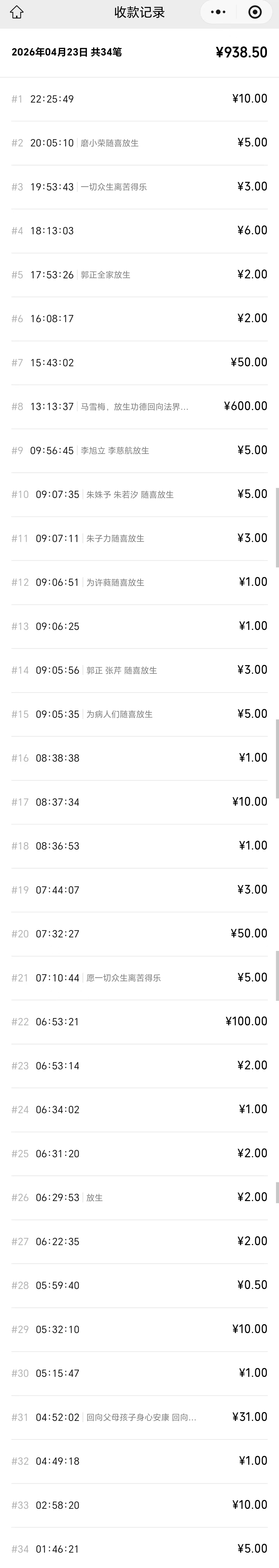 图片[3]-2026年4月份放生-报恩阁