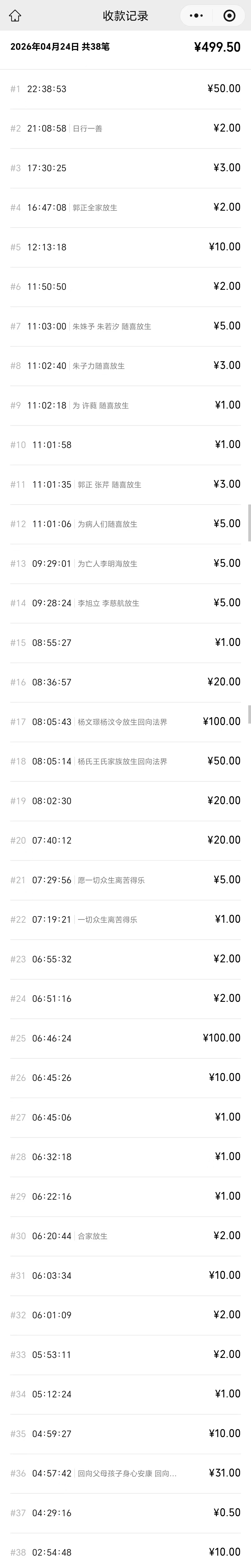图片[3]-2026年4月份放生-报恩阁