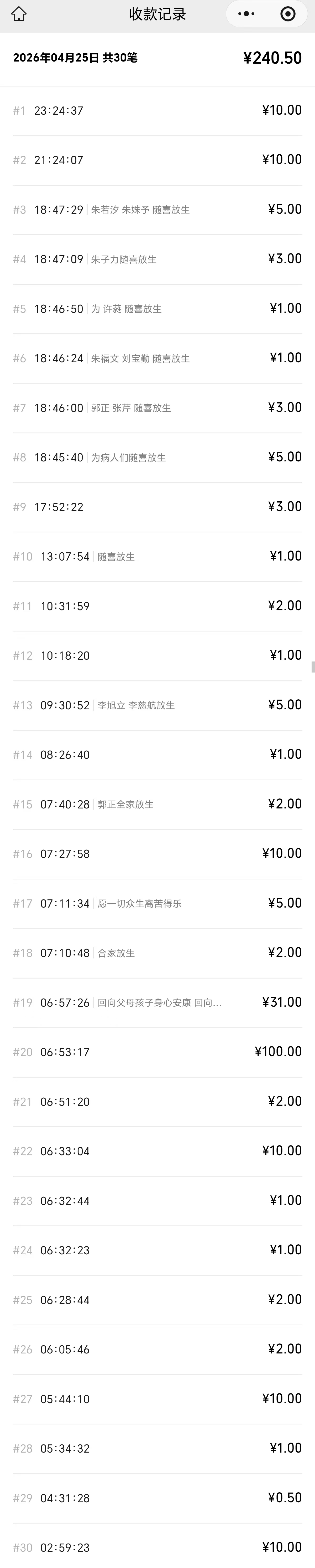 图片[3]-2026年4月份放生-报恩阁