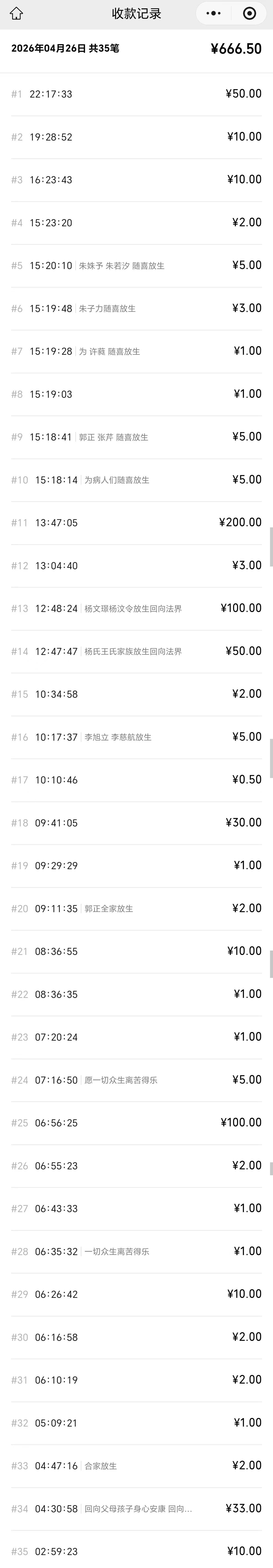 图片[3]-2026年4月份放生-报恩阁