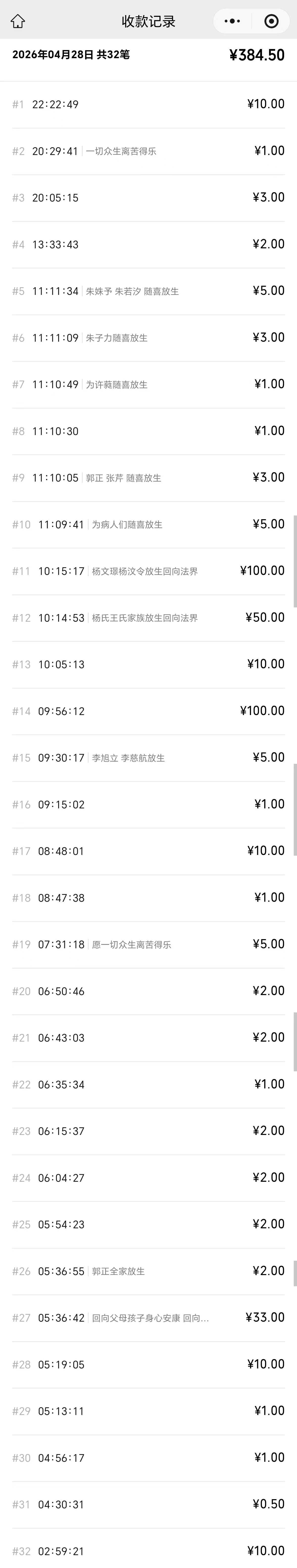 图片[2]-2026年4月份放生-报恩阁