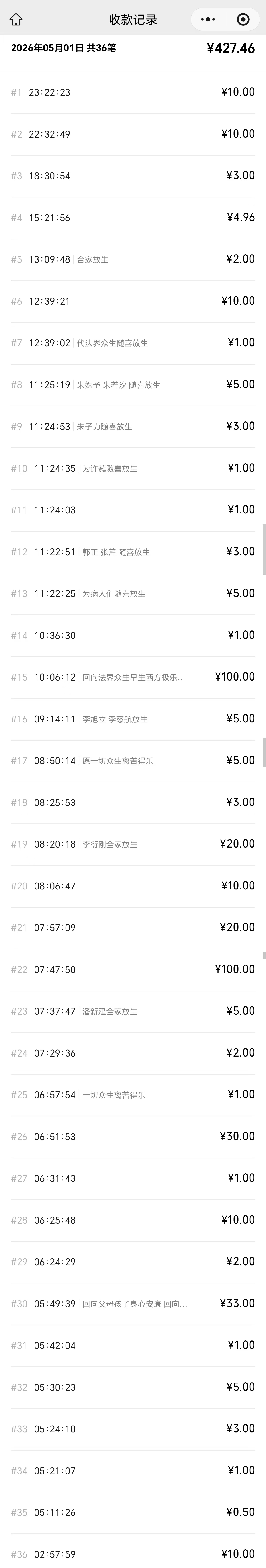图片[3]-2026年5月份放生-报恩阁