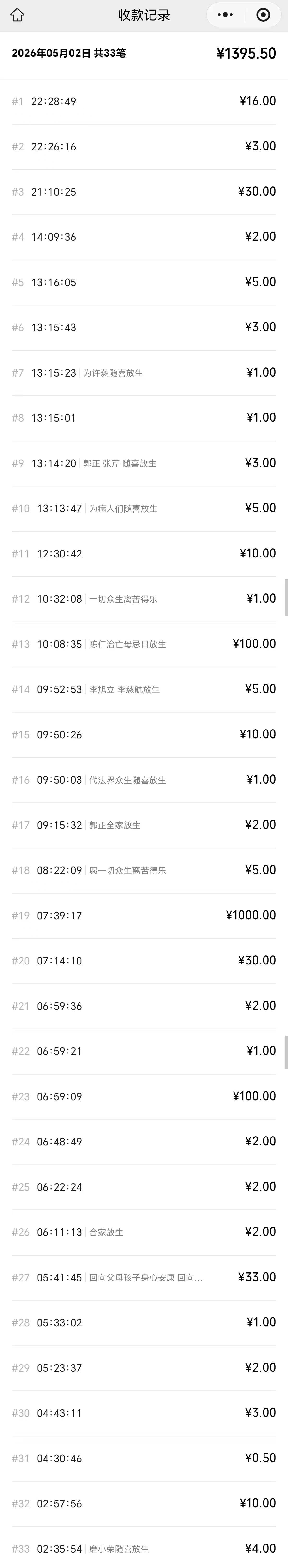 图片[3]-2026年5月份放生-报恩阁