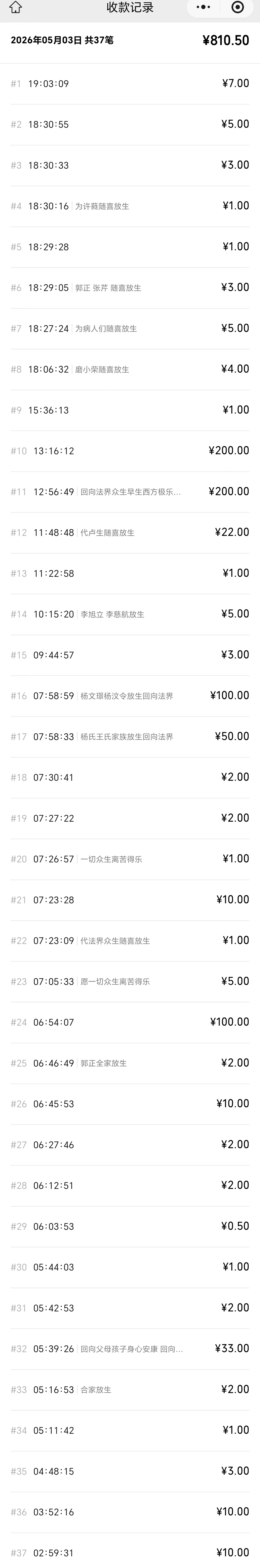 图片[3]-2026年5月份放生-报恩阁