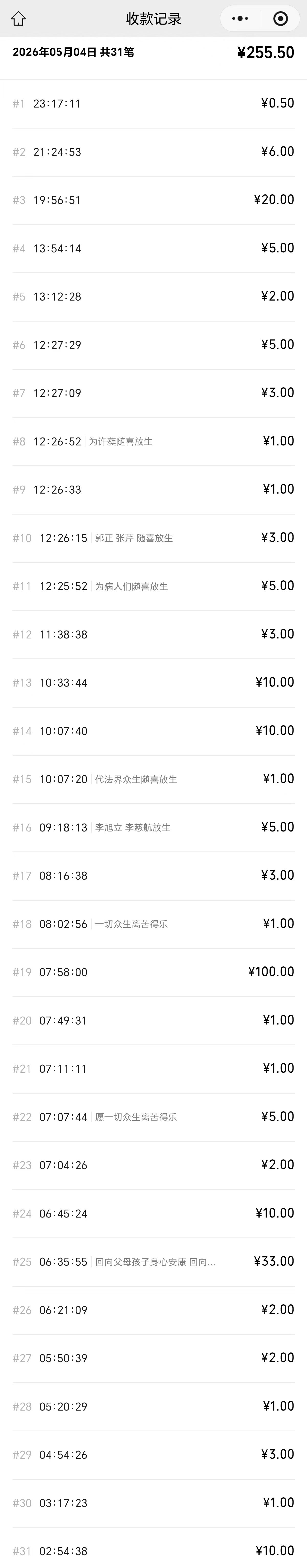 图片[3]-2026年5月份放生-报恩阁