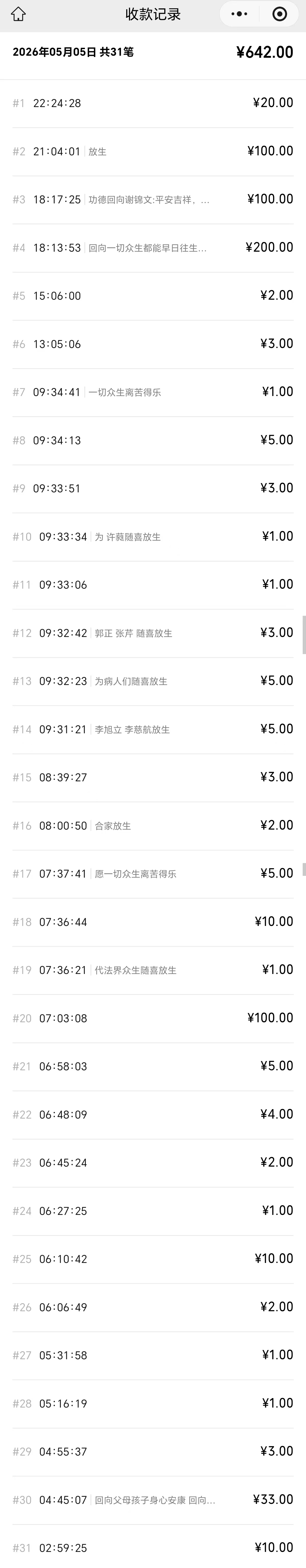 图片[3]-2026年5月份放生-报恩阁
