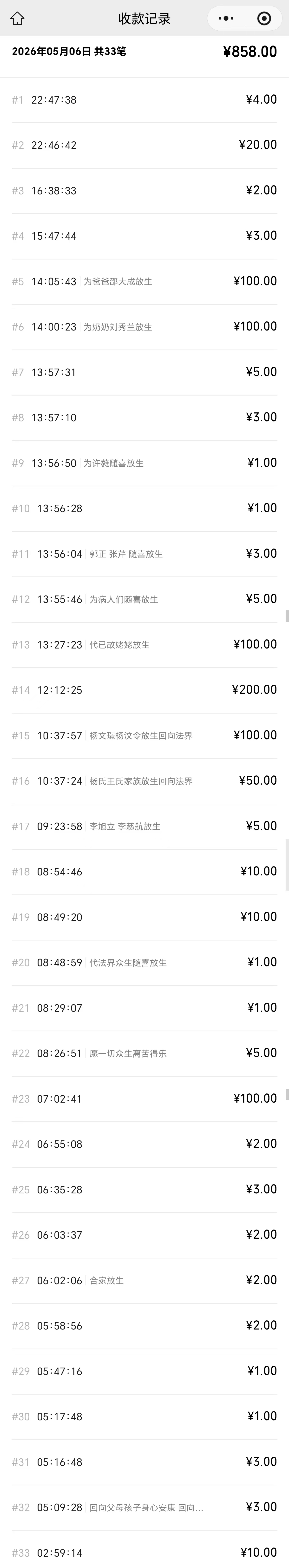 图片[3]-2026年5月份放生-报恩阁
