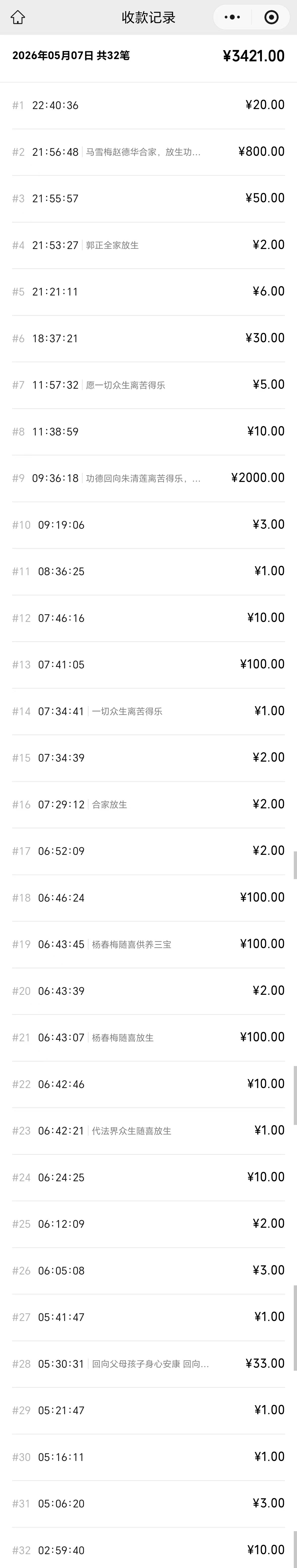 图片[3]-2026年5月份放生-报恩阁