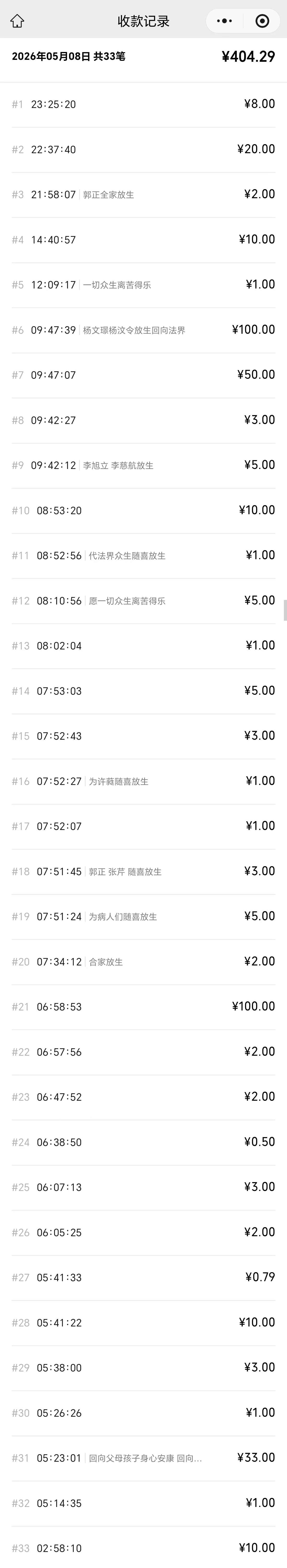 图片[3]-2026年5月份放生-报恩阁