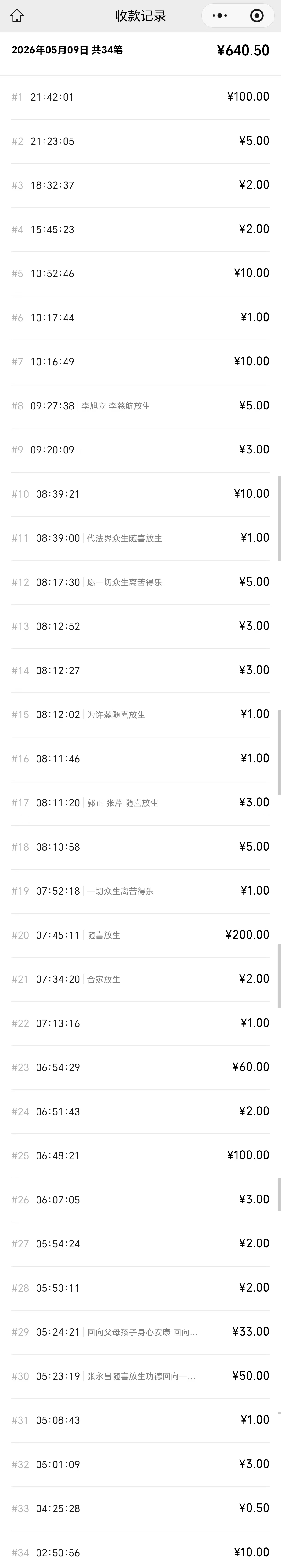 图片[3]-2026年5月份放生-报恩阁