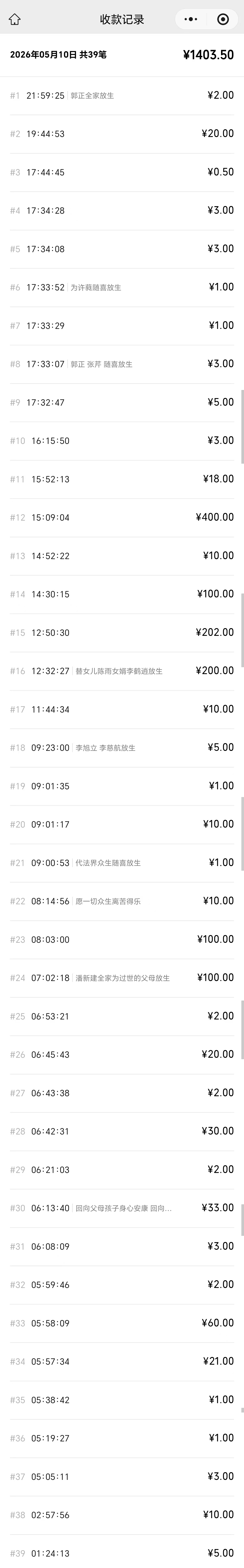 图片[3]-2026年5月份放生-报恩阁