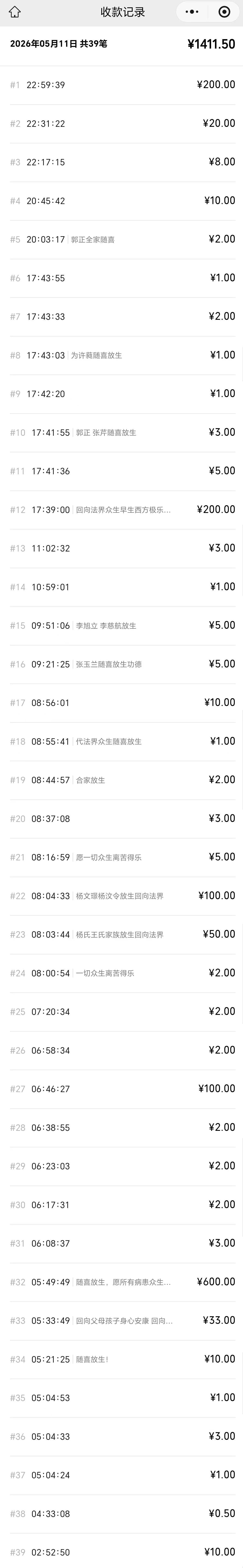图片[3]-2026年5月份放生-报恩阁