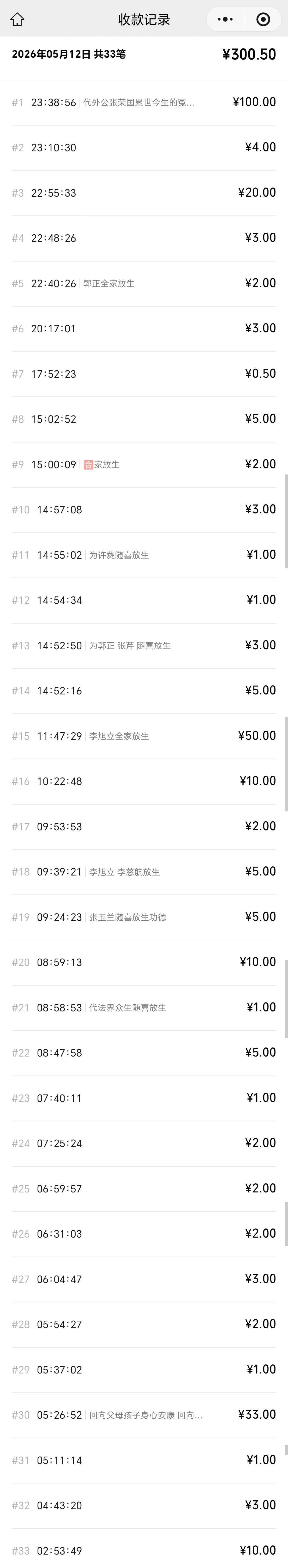 图片[3]-2026年5月份放生-报恩阁