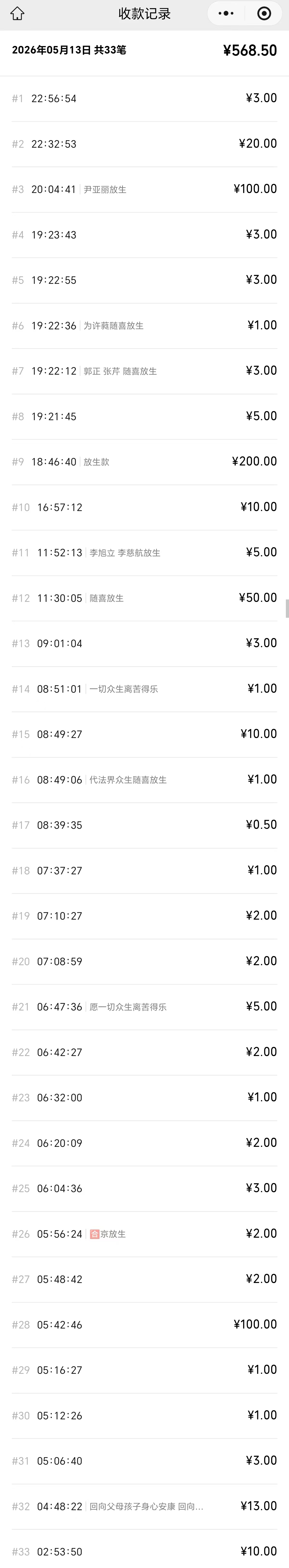 图片[3]-2026年5月份放生-报恩阁