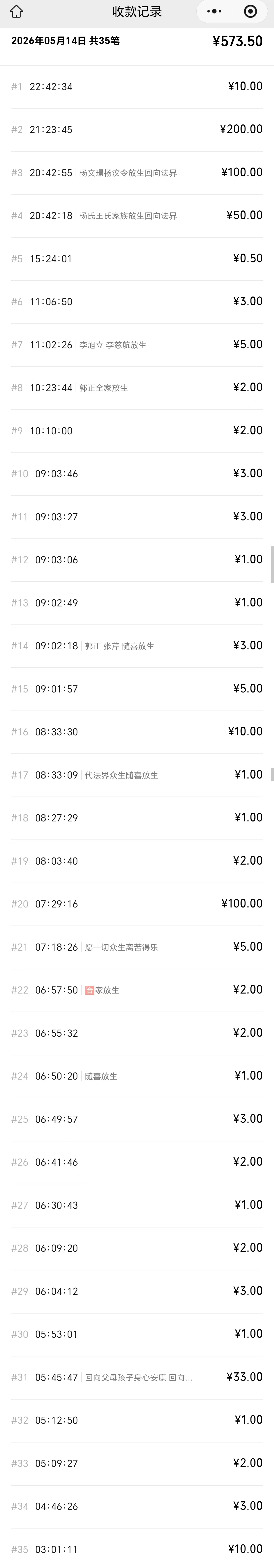图片[3]-2026年5月份放生-报恩阁