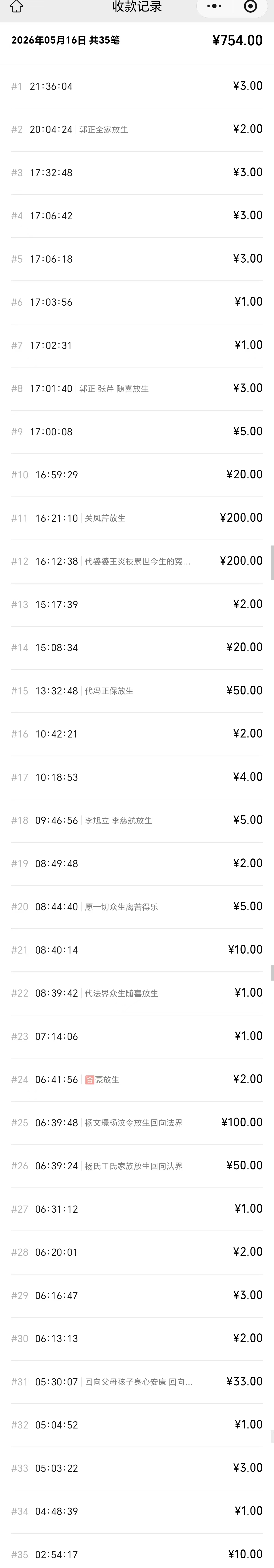 图片[3]-2026年5月份放生-报恩阁