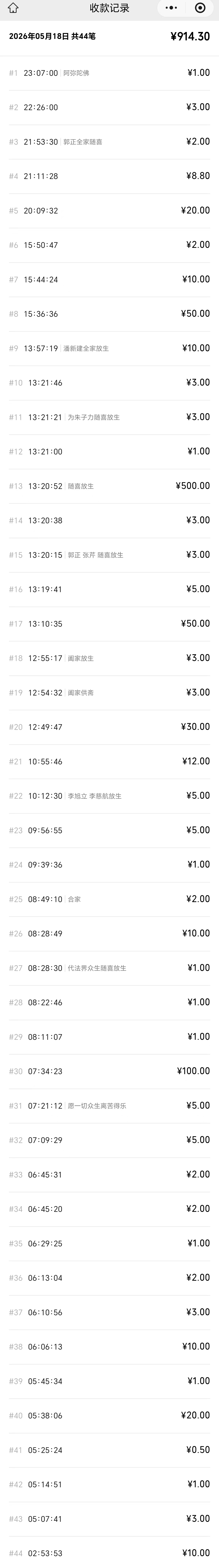 图片[3]-2026年5月份放生-报恩阁