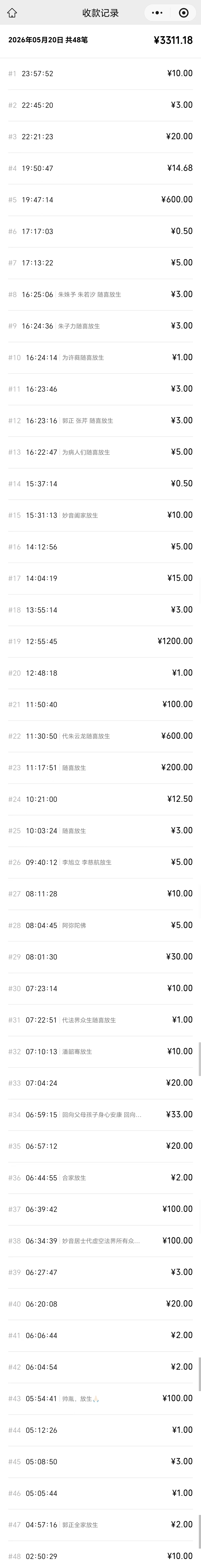 图片[3]-2026年5月份放生-报恩阁