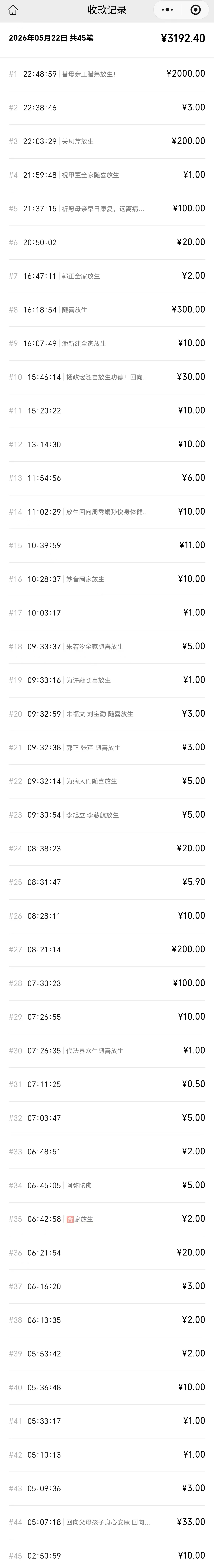 图片[3]-2026年5月份放生-报恩阁