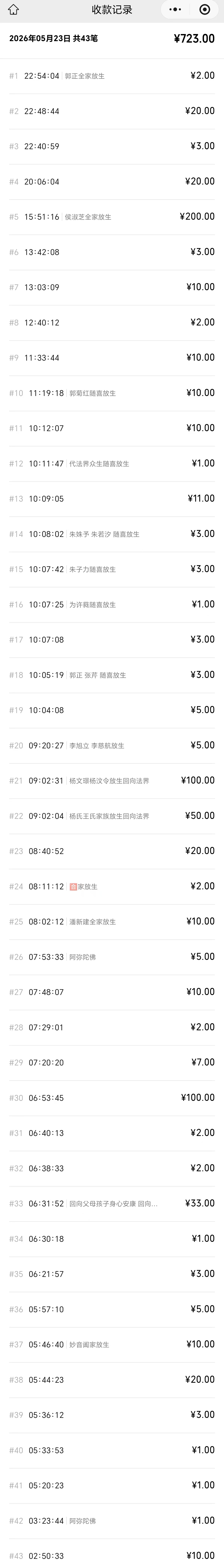 图片[3]-2026年5月份放生-报恩阁