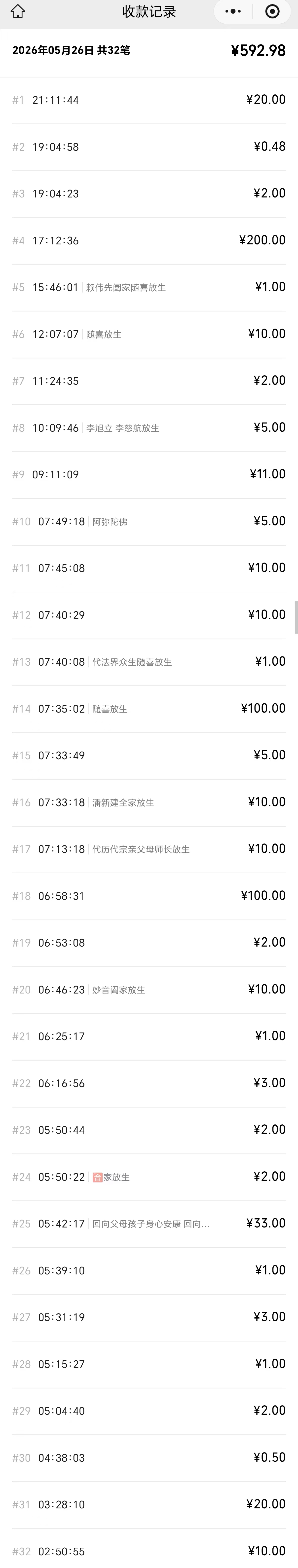 图片[3]-2026年5月份放生-报恩阁