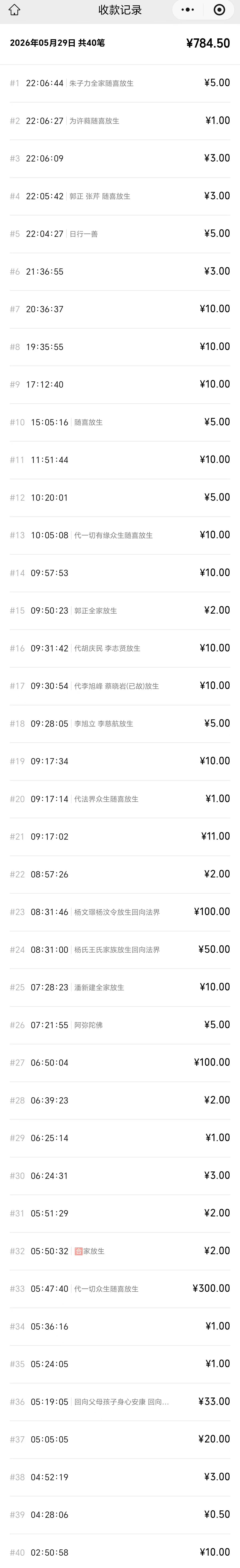 图片[3]-2026年5月份放生-报恩阁