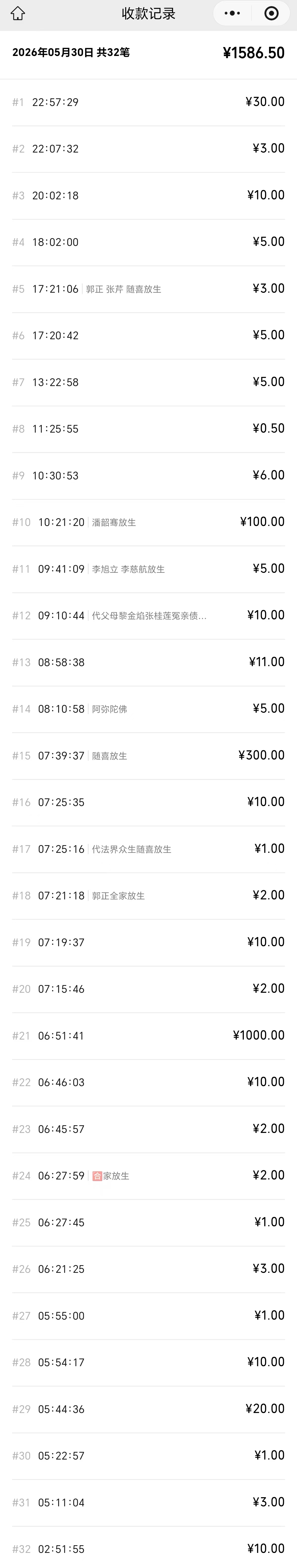 图片[3]-2026年5月份放生-报恩阁