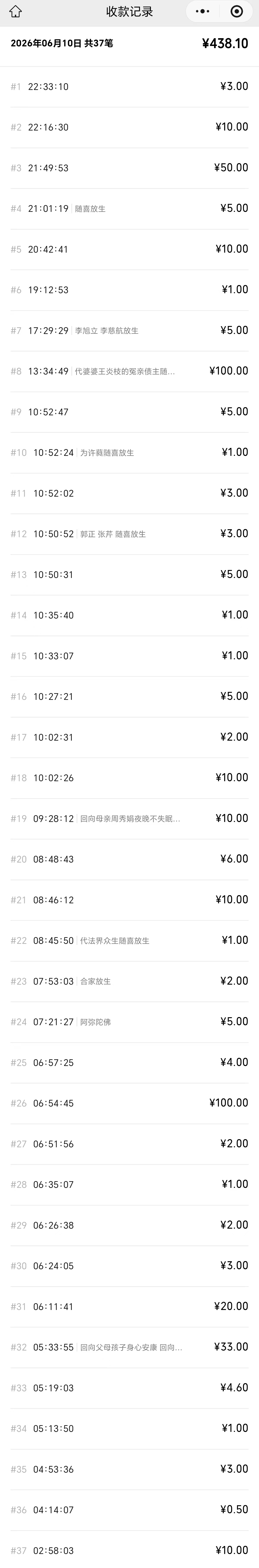 图片[3]-2026年6月份放生-报恩阁