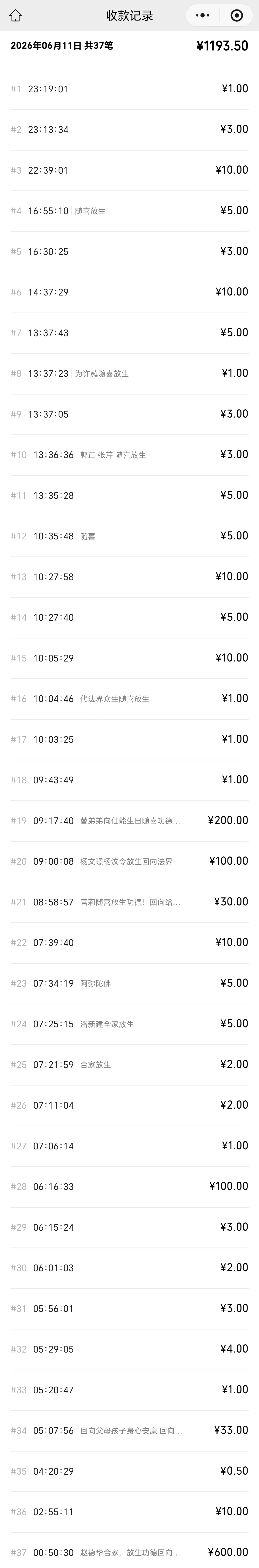 图片[3]-2026年6月份放生-报恩阁