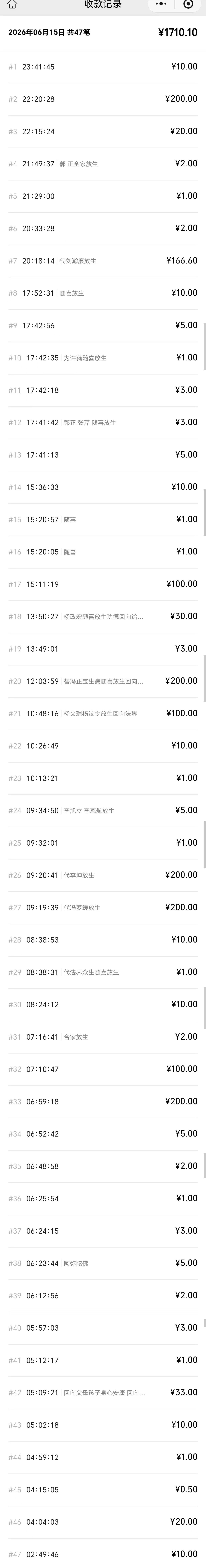 图片[3]-2026年6月份放生-报恩阁