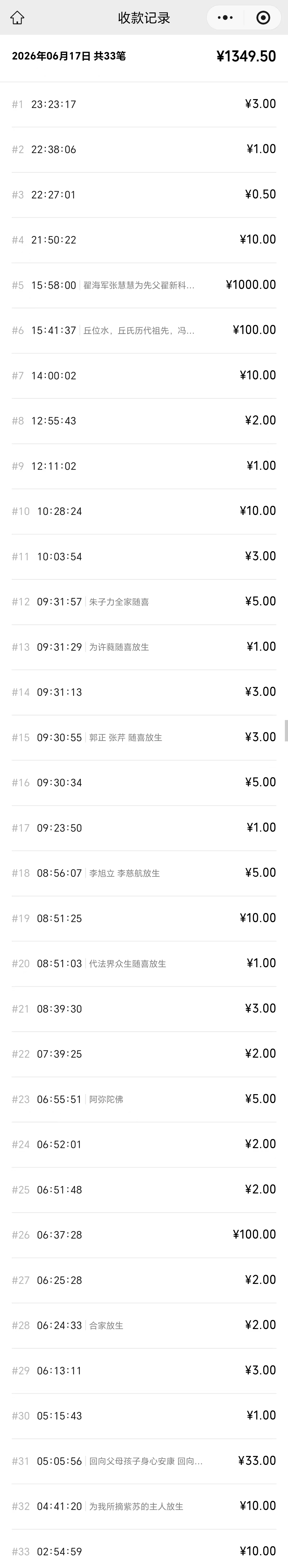 图片[3]-2026年6月份放生-报恩阁