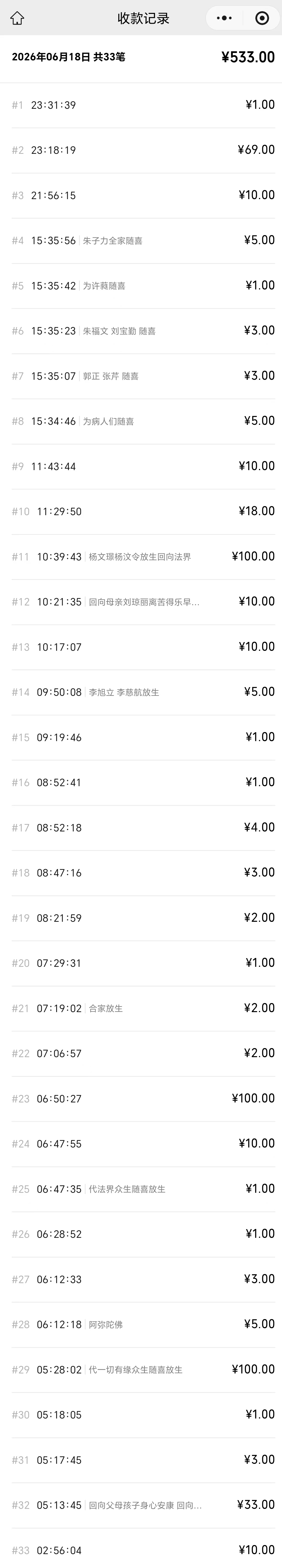 图片[3]-2026年6月份放生-报恩阁