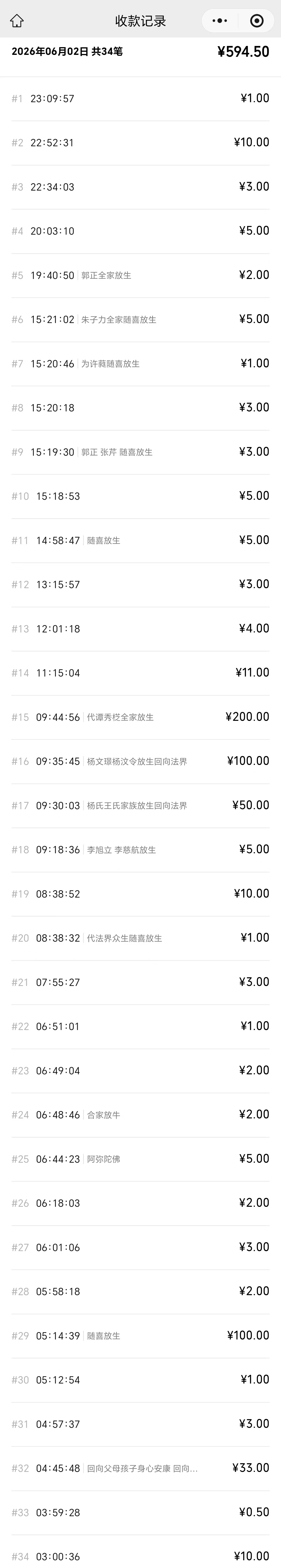 图片[3]-2026年6月份放生-报恩阁
