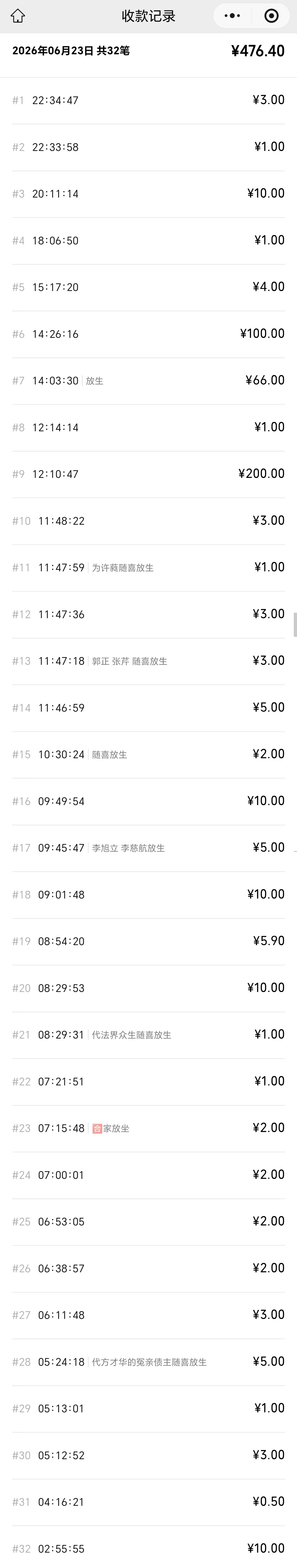 图片[3]-2026年6月份放生-报恩阁