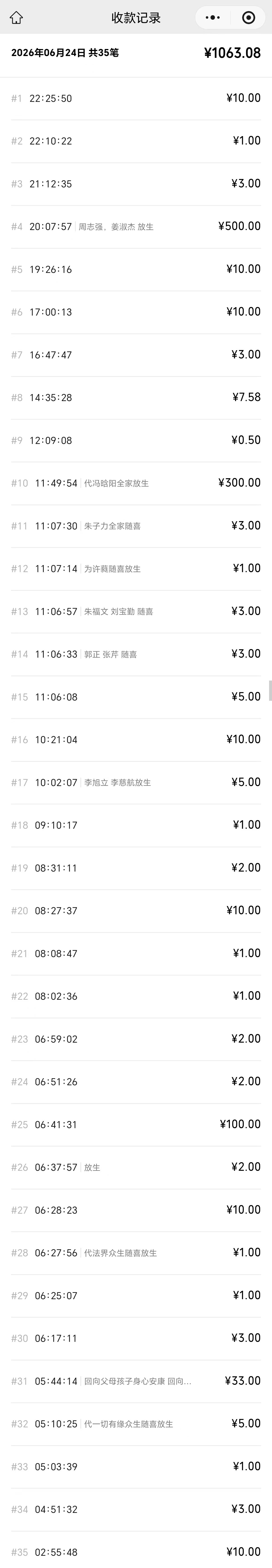 图片[3]-2026年6月份放生-报恩阁