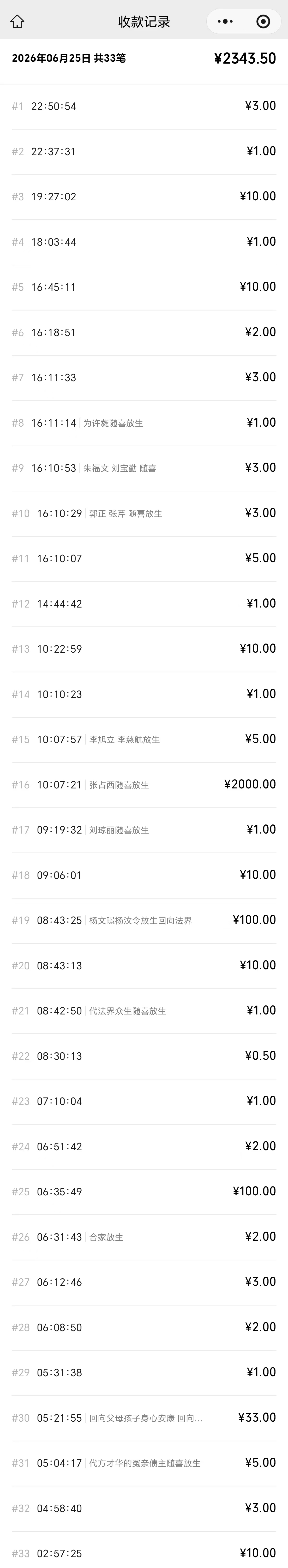 图片[3]-2026年6月份放生-报恩阁