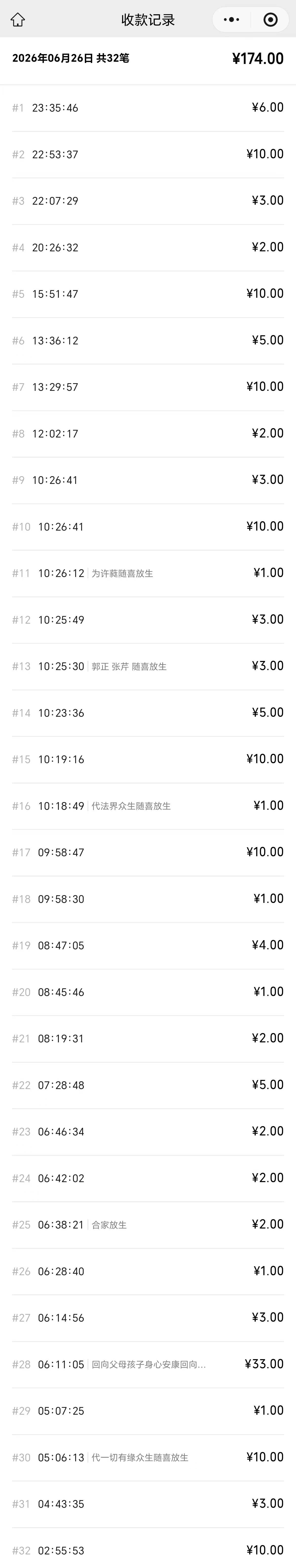 图片[3]-2026年6月份放生-报恩阁
