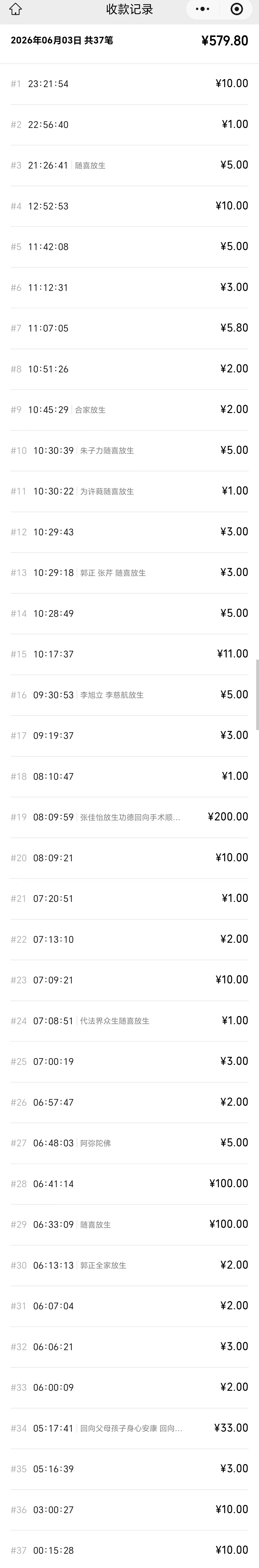 图片[3]-2026年6月份放生-报恩阁